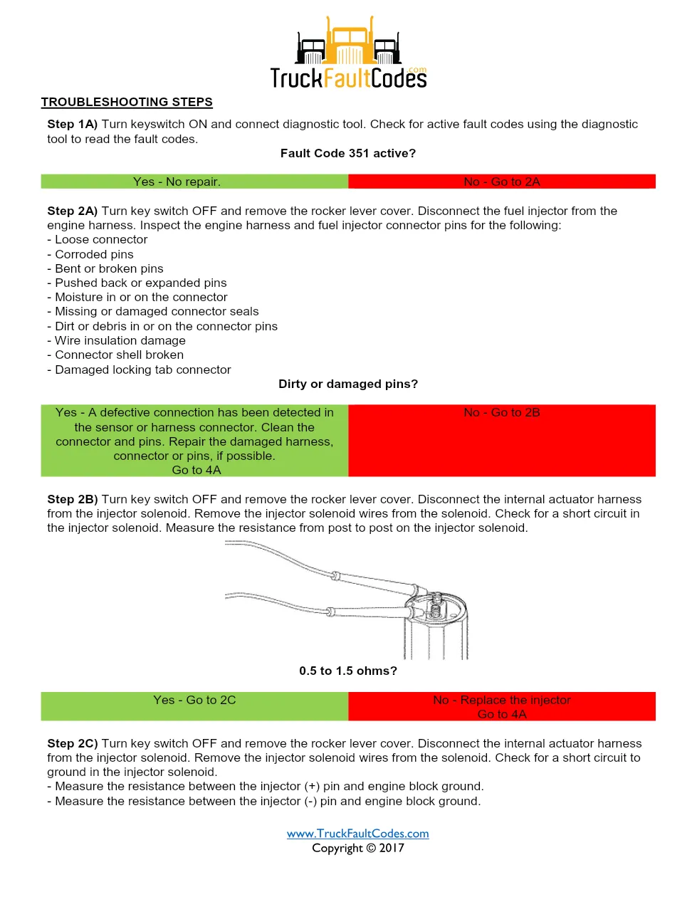 Cummins fault code 313 — ISM CM871 (2007-09) DTC manual — SPN - preview page 2 of 5