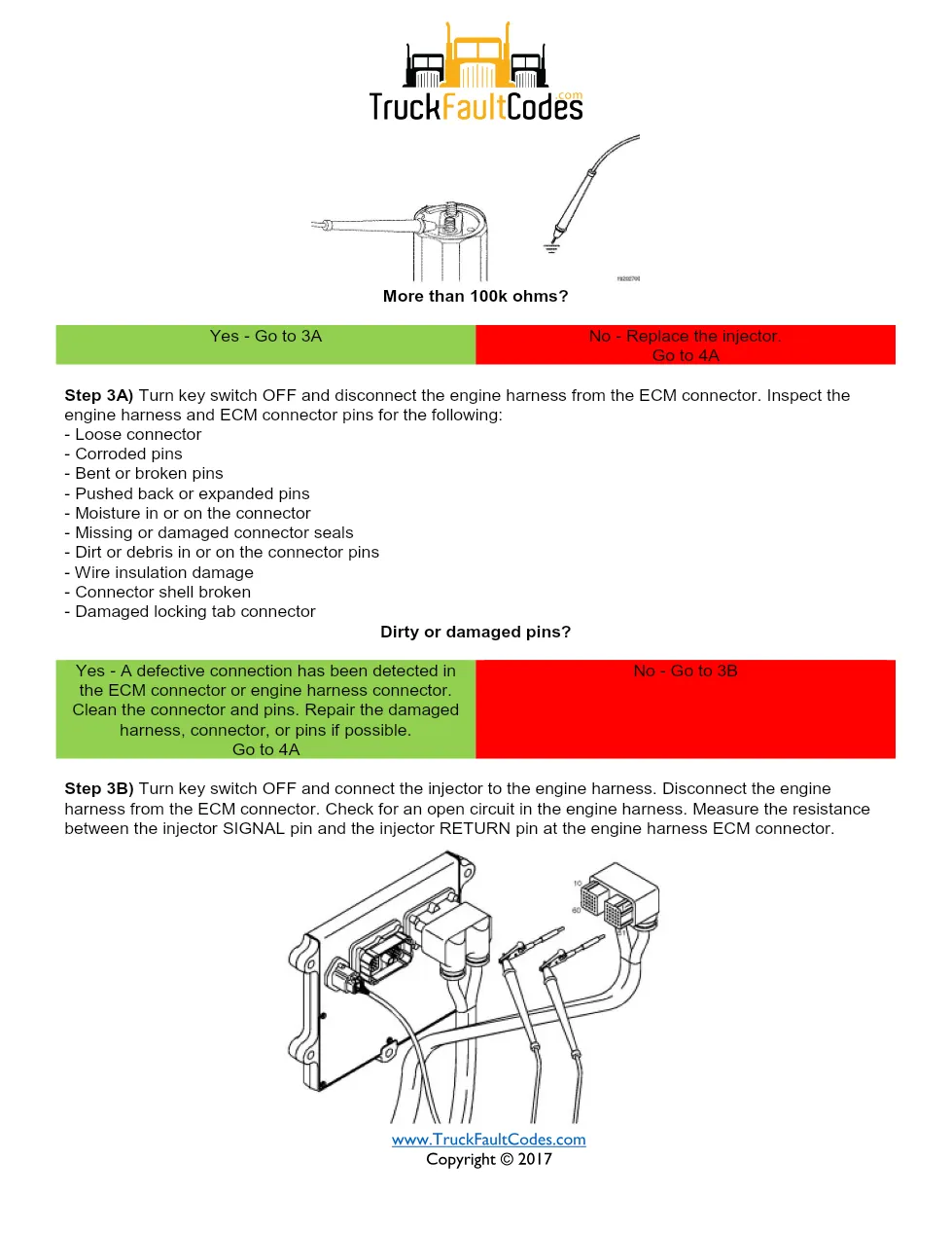 Cummins fault code 313 — ISM CM871 (2007-09) DTC manual — SPN - page 3 is available after signing in
