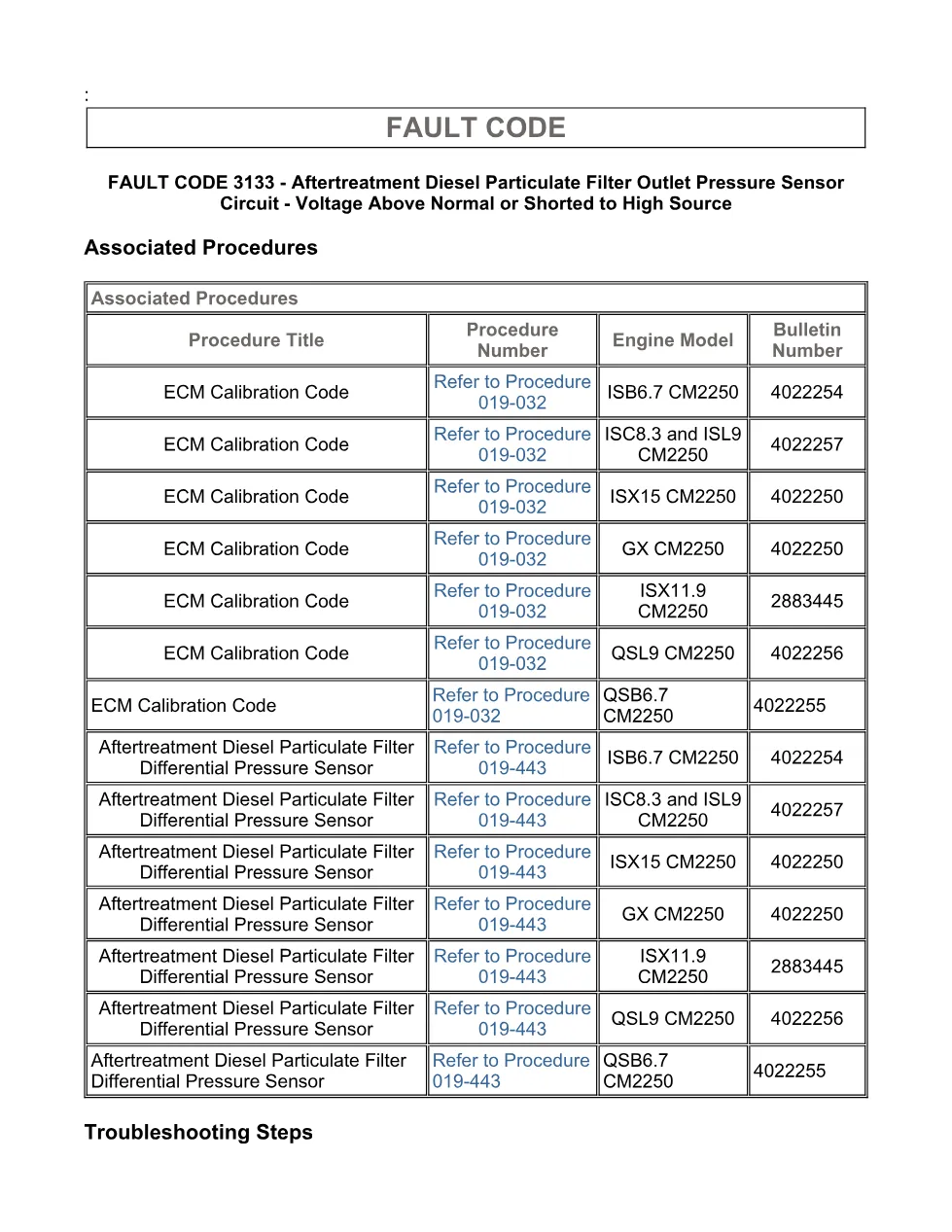 Cummins fault code 3133 — ISX11.9 CM2250 troubleshooting PDF, 15 - page 3 is available after signing in
