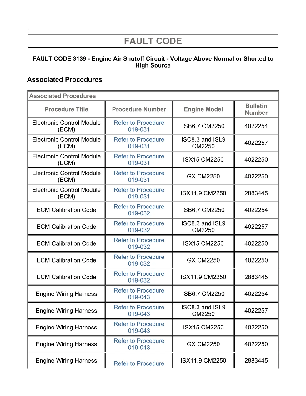 Cummins fault code 3139 — ISX11.9 CM2250 Engine Air Shutoff - page 3 is available after signing in