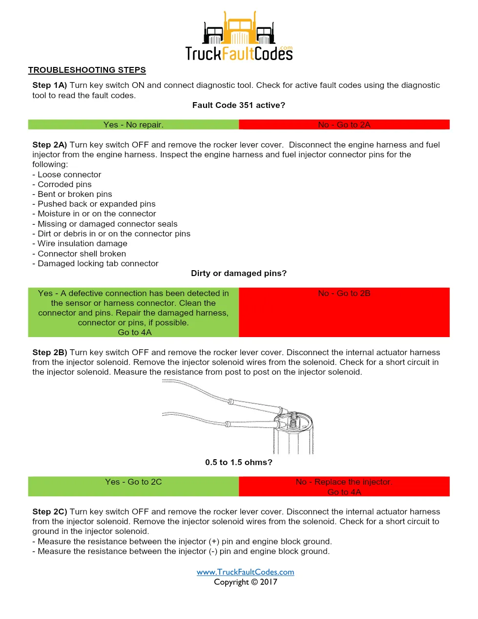 Cummins Fault Code 314 — ISM CM871 Injector Solenoid Driver - preview page 2 of 5