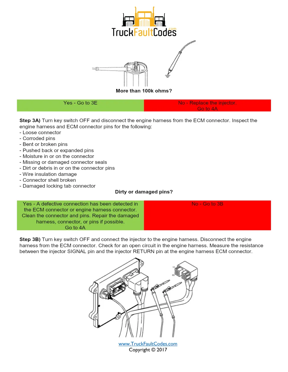 Cummins Fault Code 314 — ISM CM871 Injector Solenoid Driver - page 3 is available after signing in