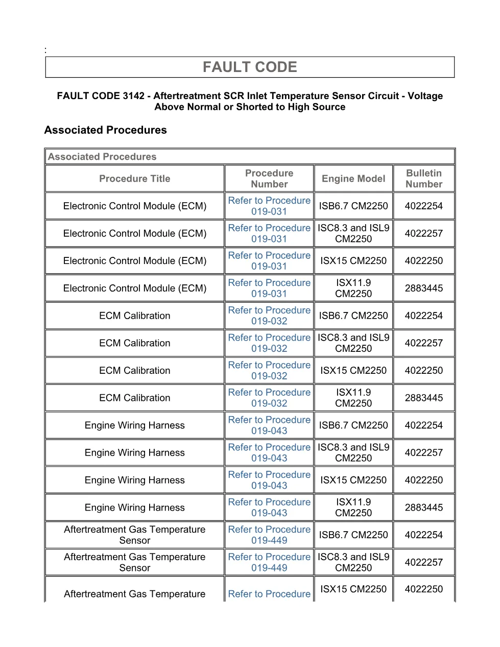 Cummins fault code 3142 — ISX11.9 CM2250 Aftertreatment SCR - page 3 is available after signing in