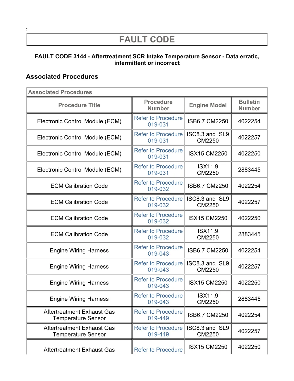 Cummins fault code 3144 — ISX11.9 CM2250 Aftertreatment SCR - page 3 is available after signing in