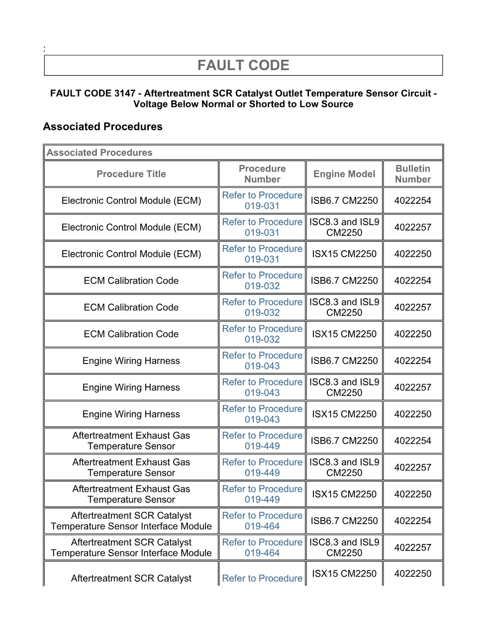 Cummins fault code 3147 – SCR outlet temp sensor low voltage - page 3 is available after signing in
