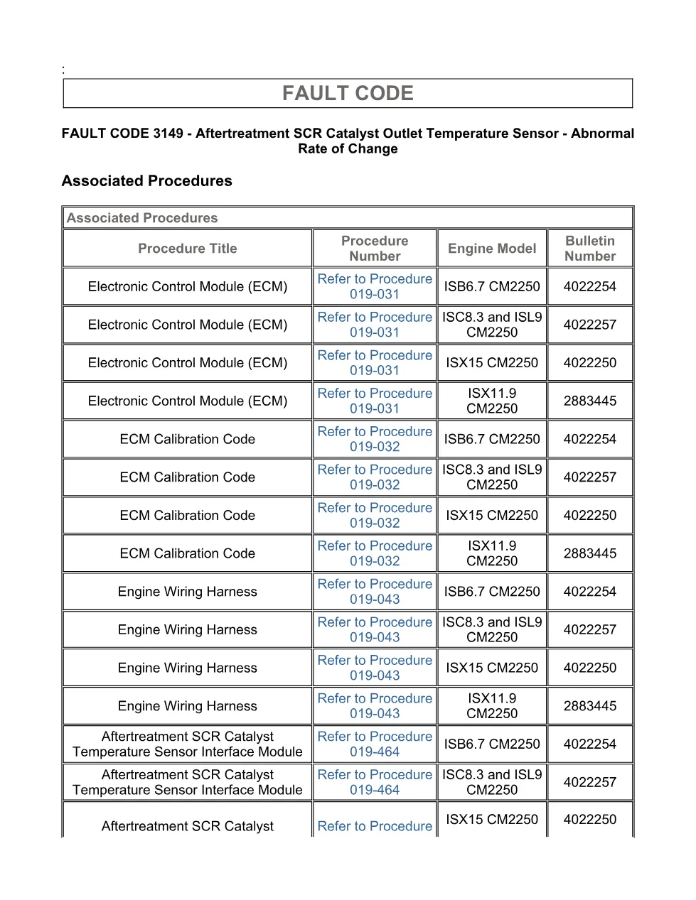 Cummins fault code 3149 — ISX11.9 CM2250 Aftertreatment SCR - page 3 is available after signing in