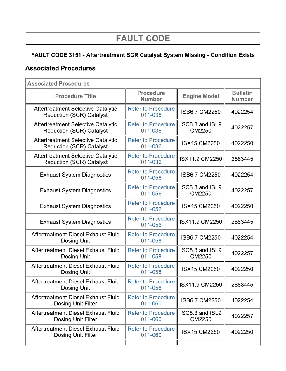 Cummins fault code 3151 — ISX11.9 CM2250 Electronic Control - page 3 is available after signing in