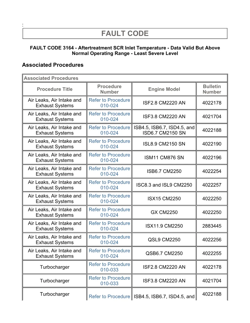 Cummins fault code 3164 — ISX11.9 CM2250 Aftertreatment SCR - page 3 is available after signing in