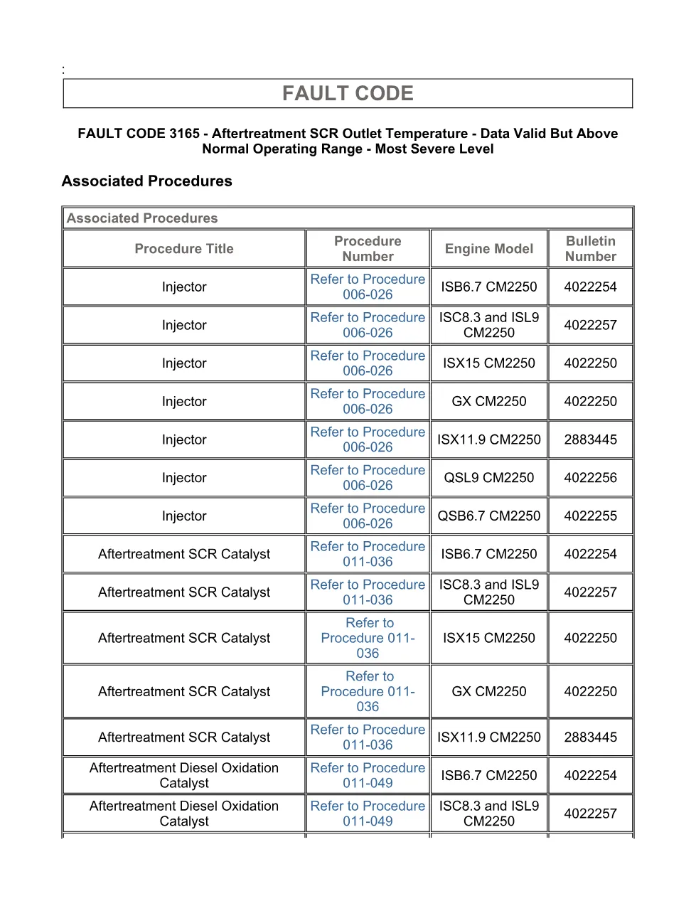 Cummins fault code 3165 – SCR outlet temperature high – Official - page 3 is available after signing in