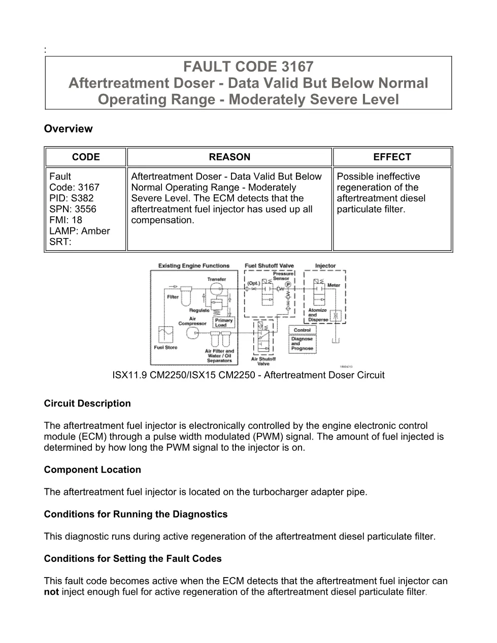 Cummins fault code 3167 — ISX11.9 CM2250 Aftertreatment Doser - preview page 1 of 6