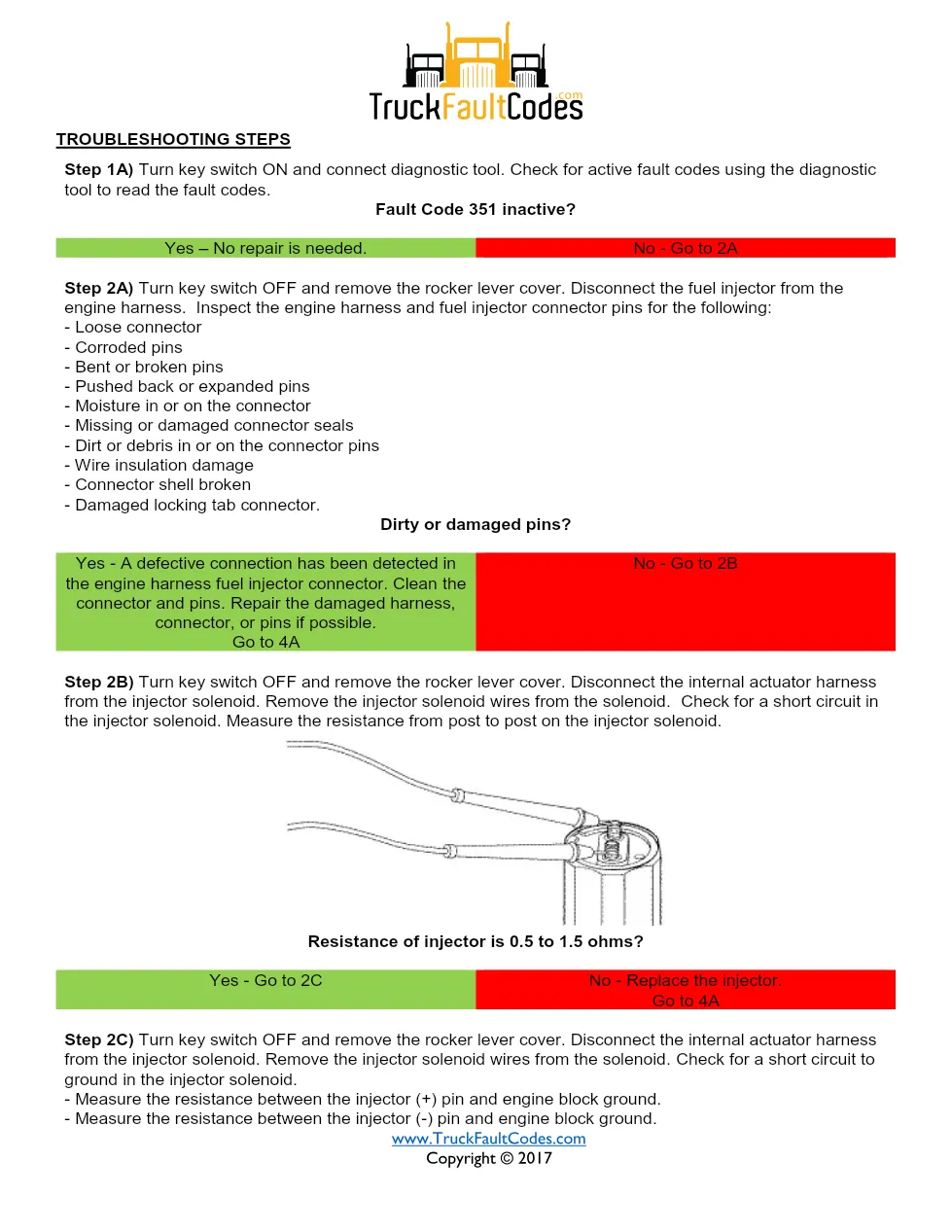 Cummins Fault Code 321 — ISM CM871 Injector Solenoid Driver - preview page 2 of 6