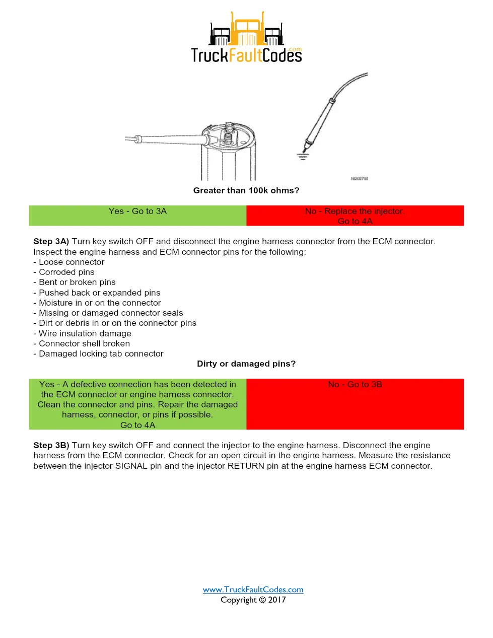 Cummins Fault Code 321 — ISM CM871 Injector Solenoid Driver - page 3 is available after signing in