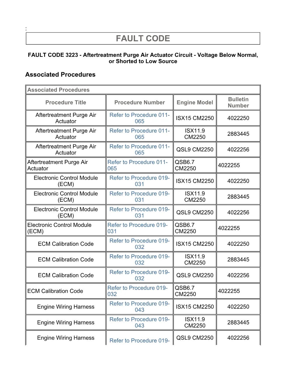 Cummins fault code 3223 – purge air actuator low voltage – Guide - page 3 is available after signing in
