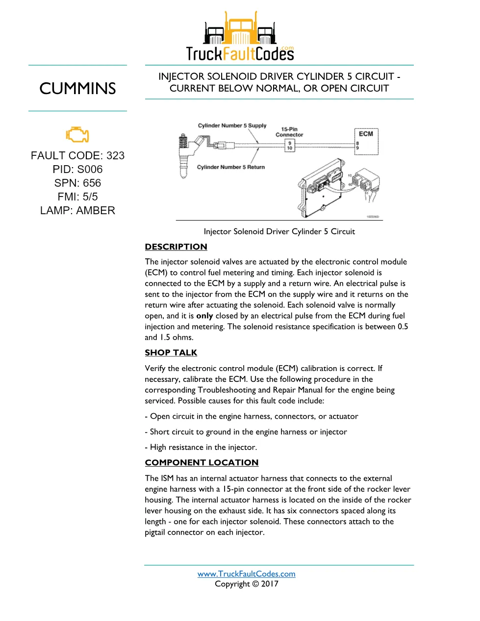 Cummins Fault Code 323 — ISM CM871 Injector Solenoid Driver - preview page 1 of 6