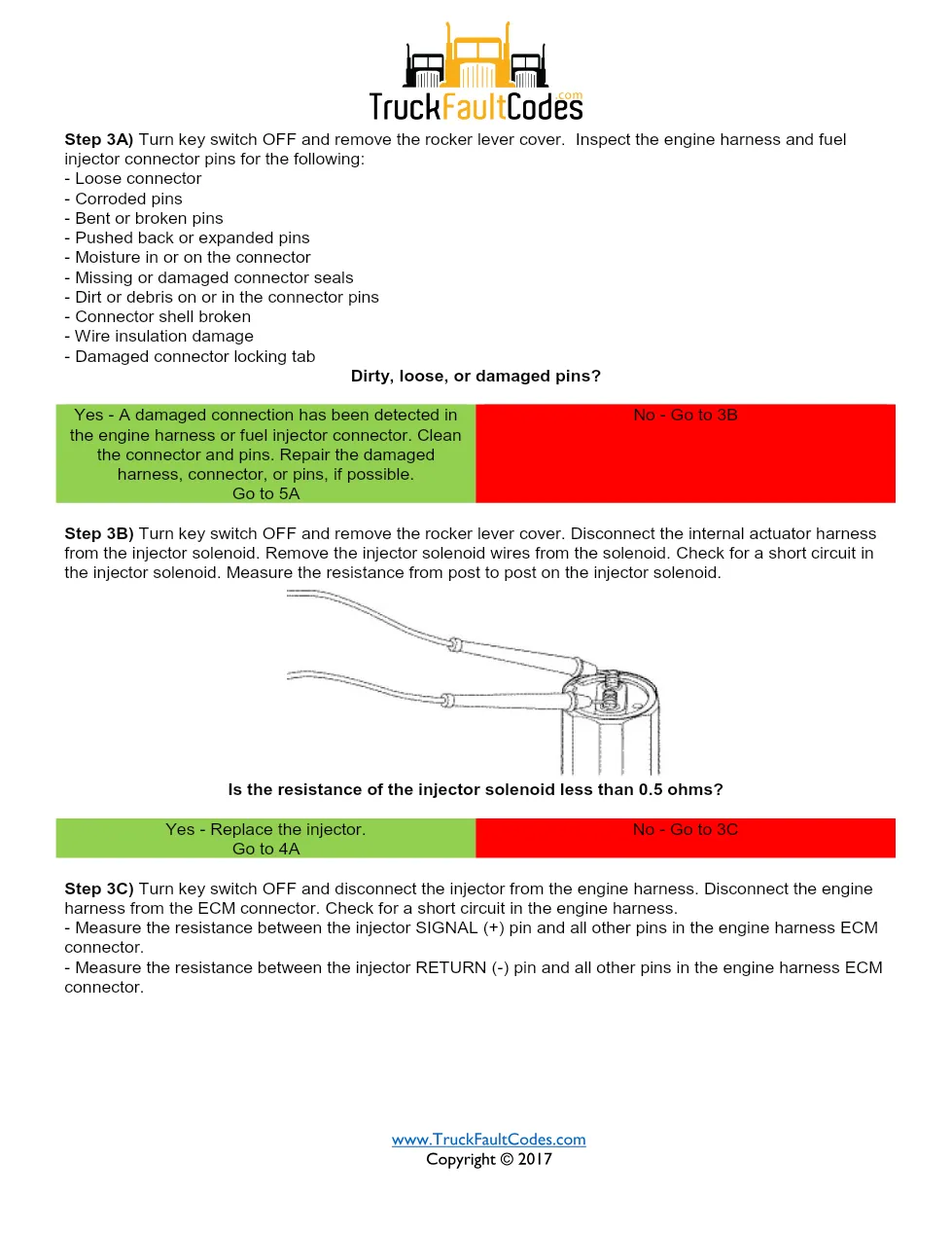 Cummins Fault Code 323 — ISM CM871 Injector Solenoid Driver - page 3 is available after signing in