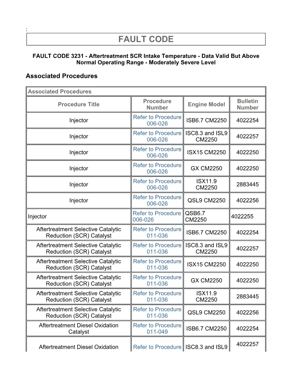 Cummins fault code 3231 – SCR intake temperature high – Official - page 3 is available after signing in