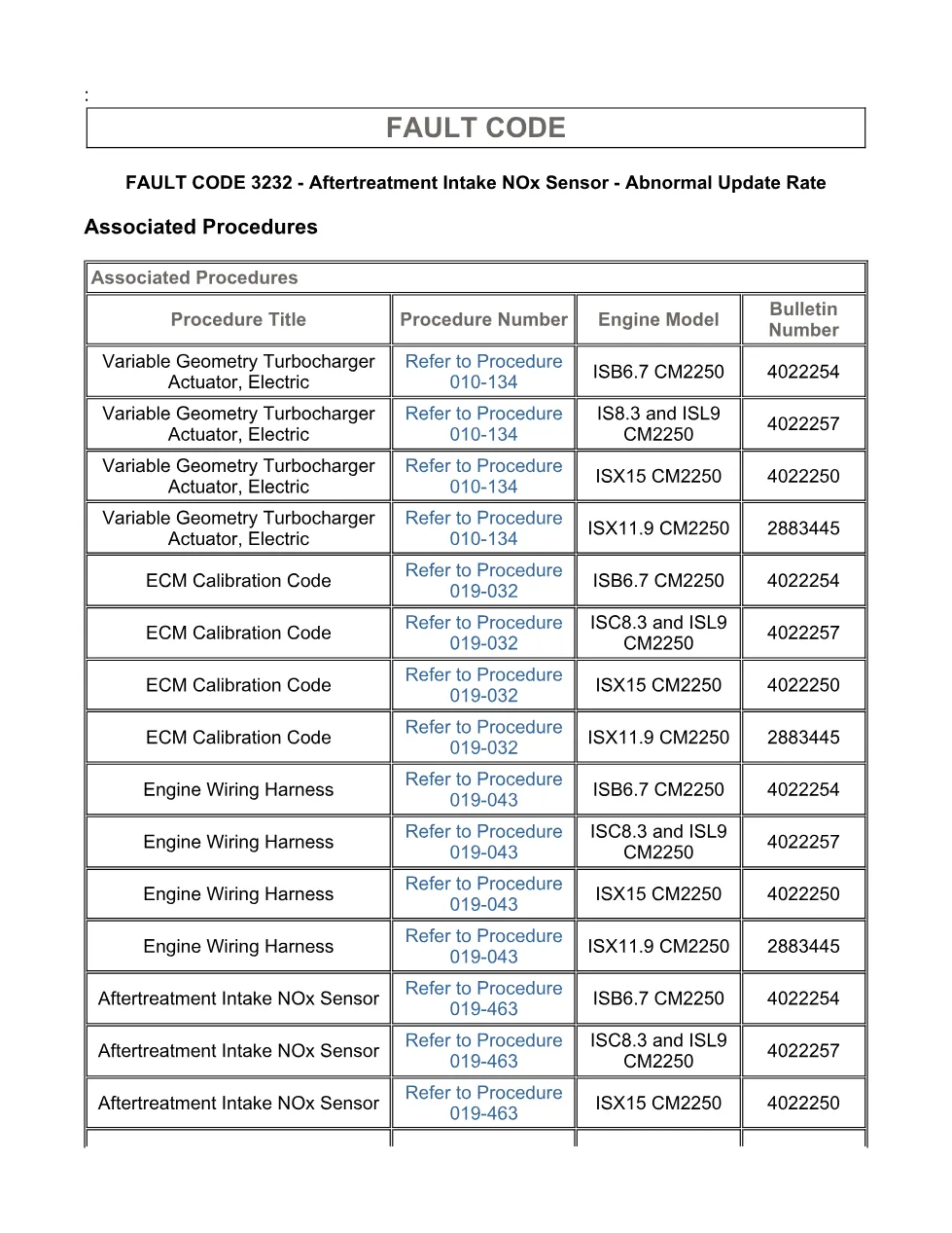Cummins fault code 3232 – intake NOx sensor update rate – Service - page 3 is available after signing in