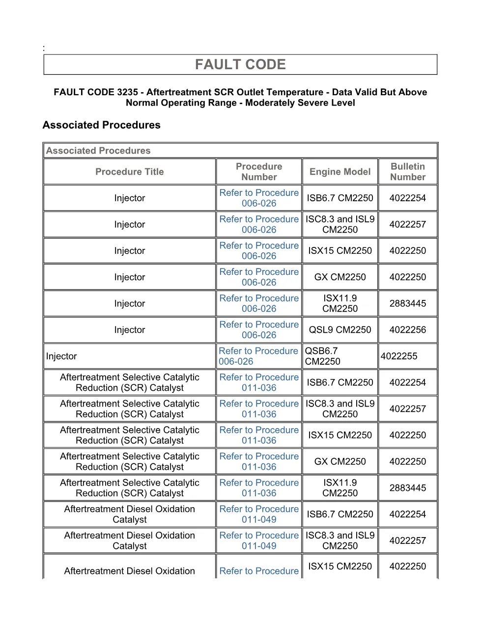 Cummins fault code 3235 – SCR outlet temperature high – Official - page 3 is available after signing in
