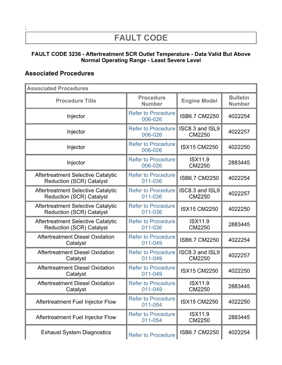 Cummins fault code 3236 – SCR outlet temperature high – Official - page 3 is available after signing in