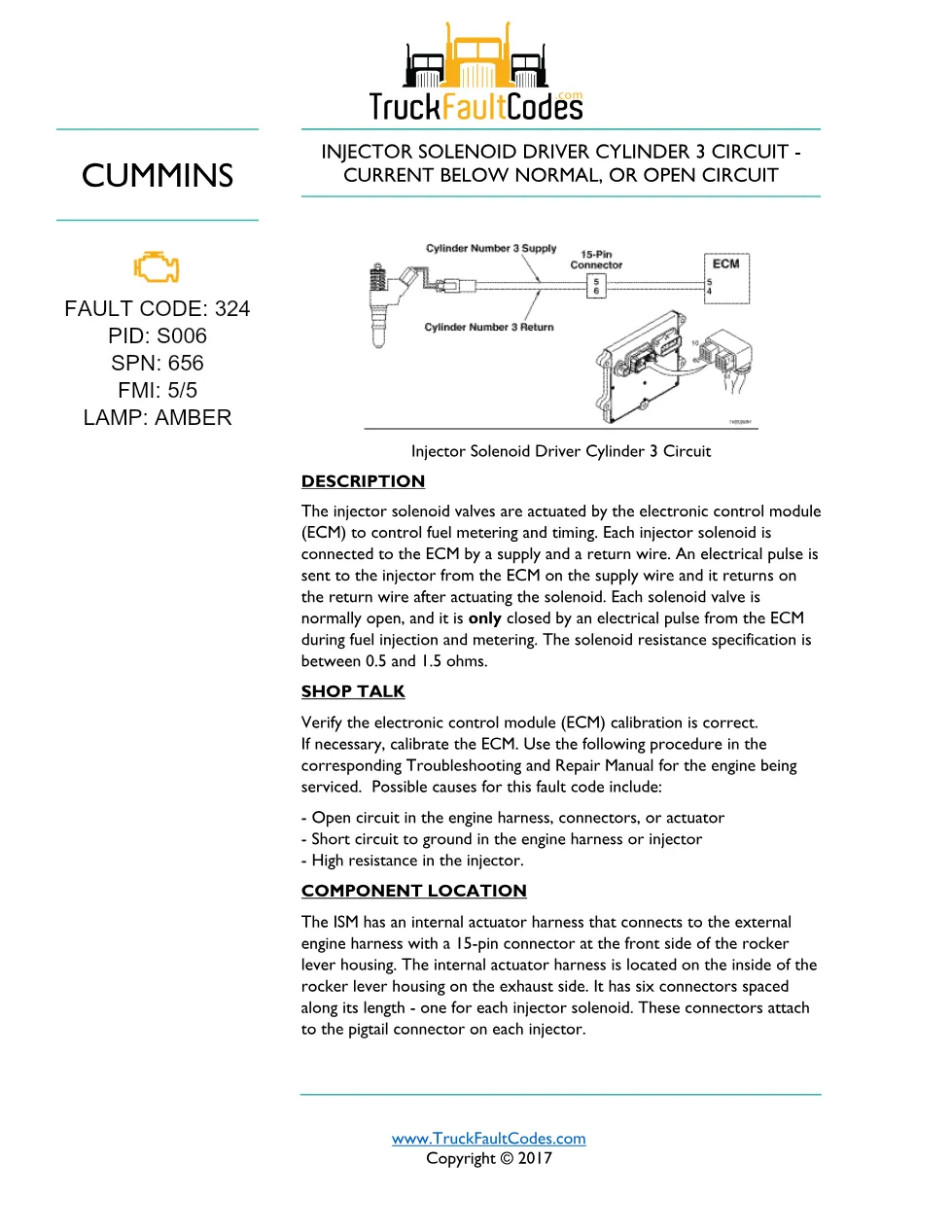 Cummins Fault Code 324 — ISM CM871 Injector Solenoid Driver - preview page 1 of 6