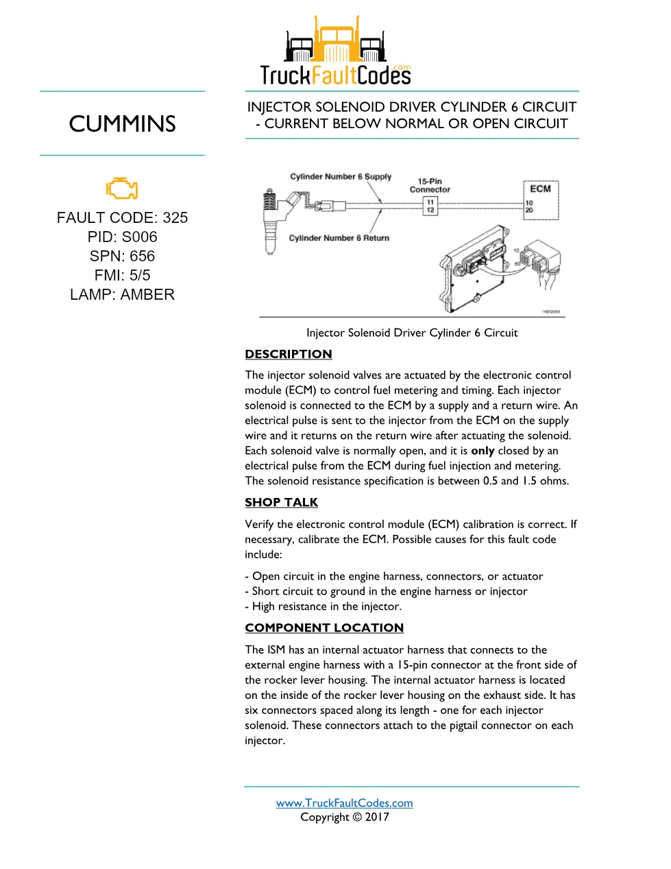 Cummins Fault Code 325 — ISM CM871 Injector Solenoid Driver - preview page 1 of 6