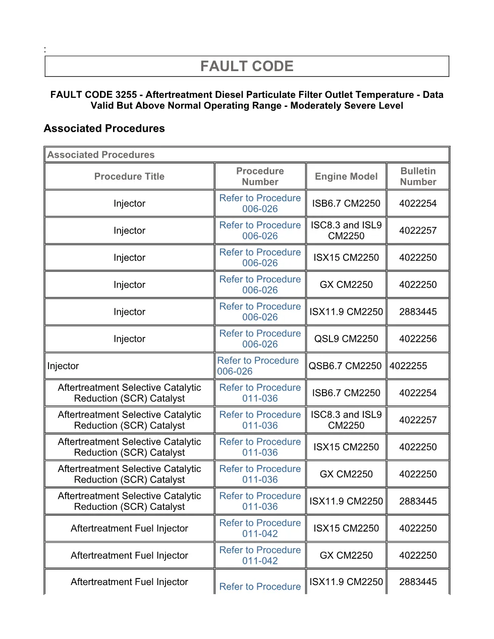 Cummins fault code 3255 manual — DPF outlet temperature – PDF - page 3 is available after signing in