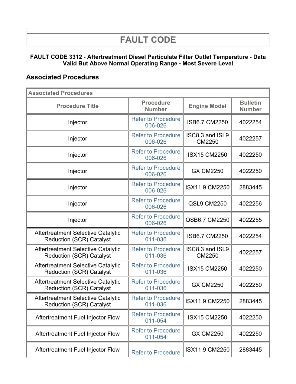 Cummins fault code 3312 manual — DPF outlet temperature most - page 3 is available after signing in