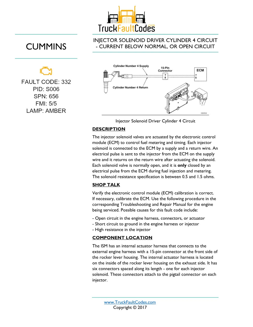 Cummins Fault Code 332 — ISM CM871 Injector Solenoid Driver - preview page 1 of 6