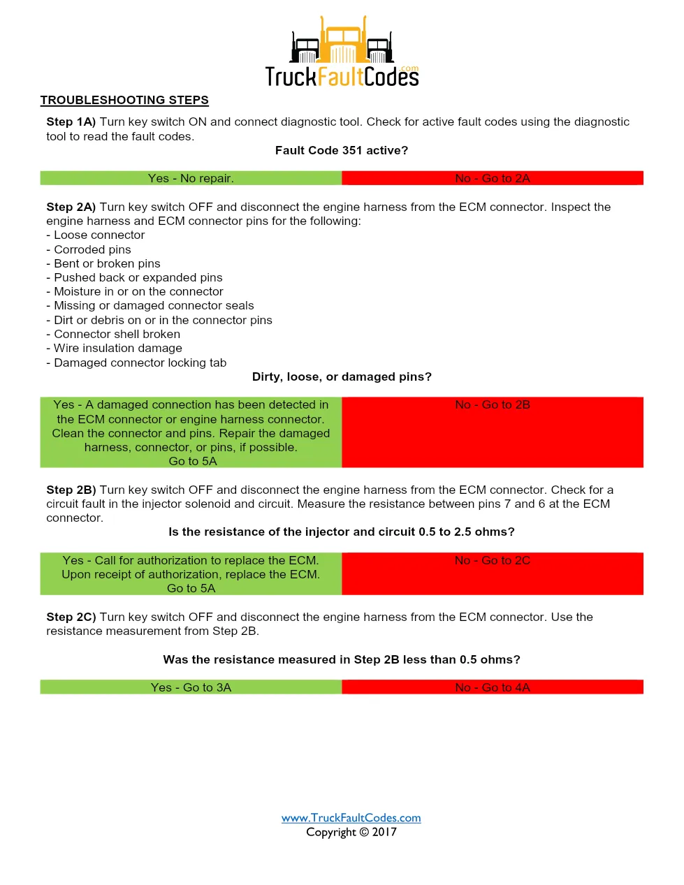 Cummins Fault Code 332 — ISM CM871 Injector Solenoid Driver - preview page 2 of 6