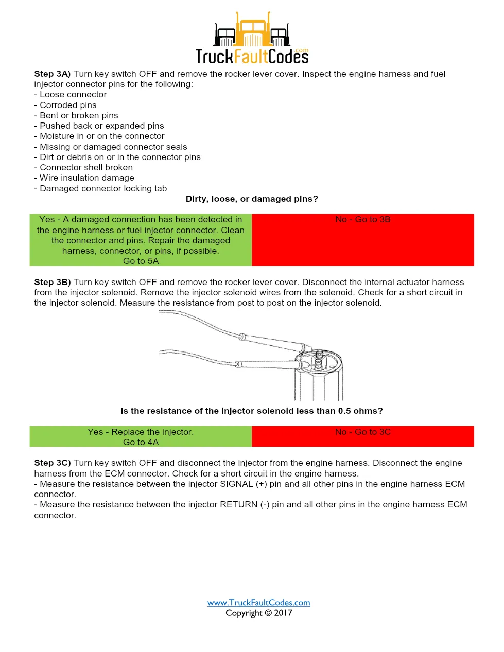 Cummins Fault Code 332 — ISM CM871 Injector Solenoid Driver - page 3 is available after signing in