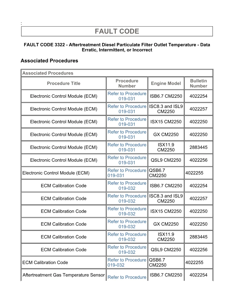Cummins fault code 3322 manual — DPF outlet temperature erratic - page 3 is available after signing in