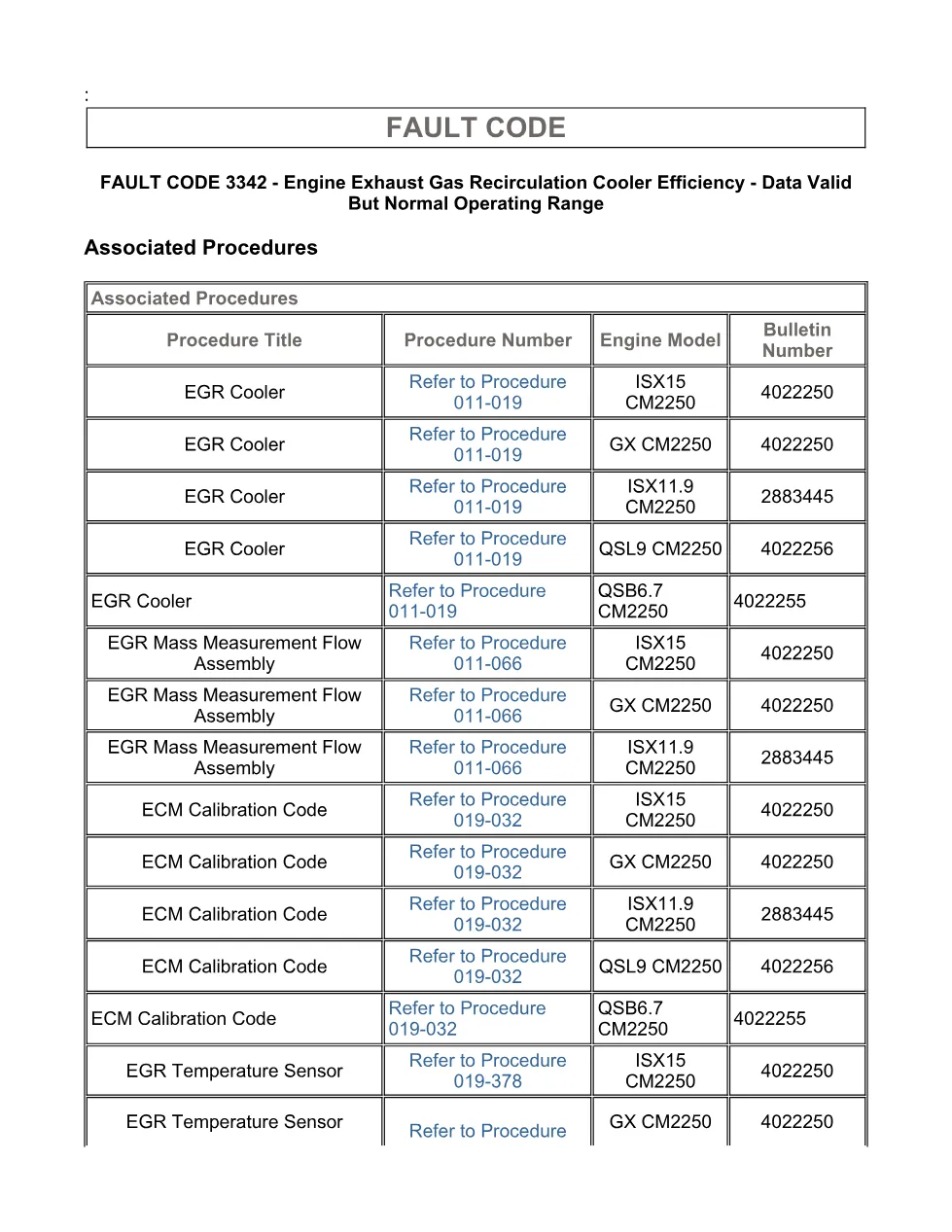 Cummins fault code 3342 manual — EGR cooler efficiency (SPN 4752, - page 3 is available after signing in