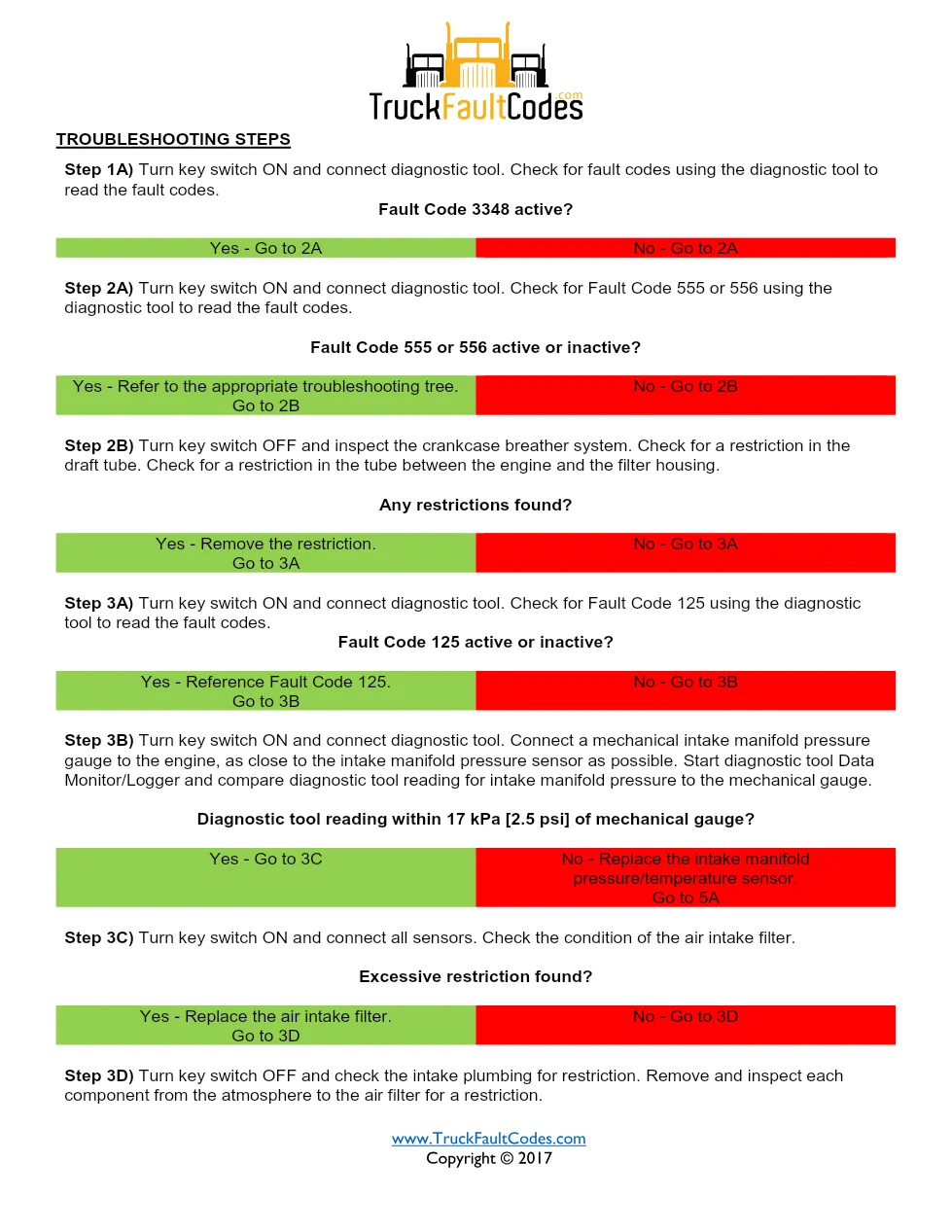 Cummins fault code 3348 — turbo compressor inlet pressure – Guide - preview page 2 of 4