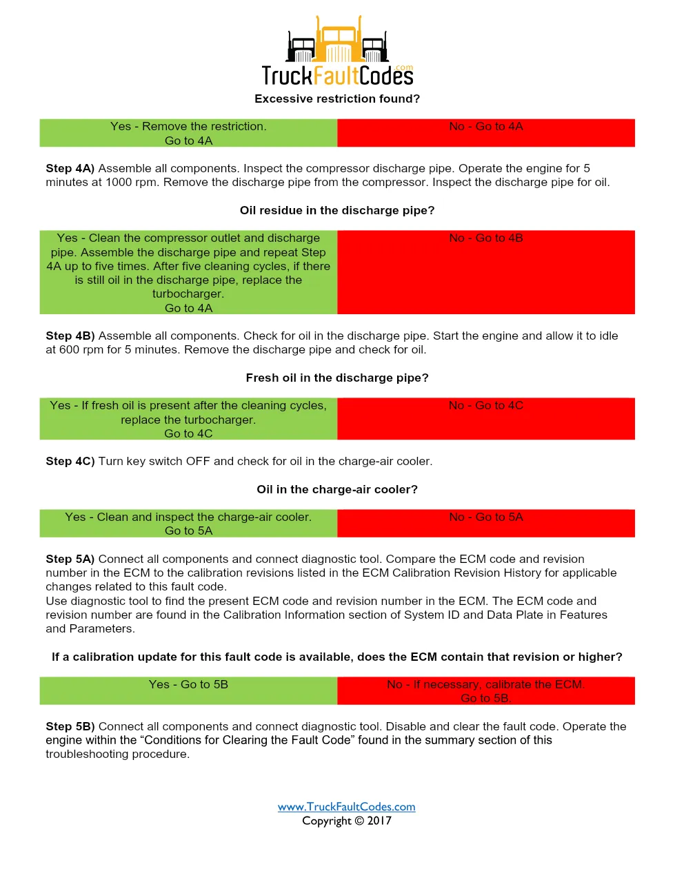 Cummins fault code 3348 — turbo compressor inlet pressure – Guide - page 3 is available after signing in