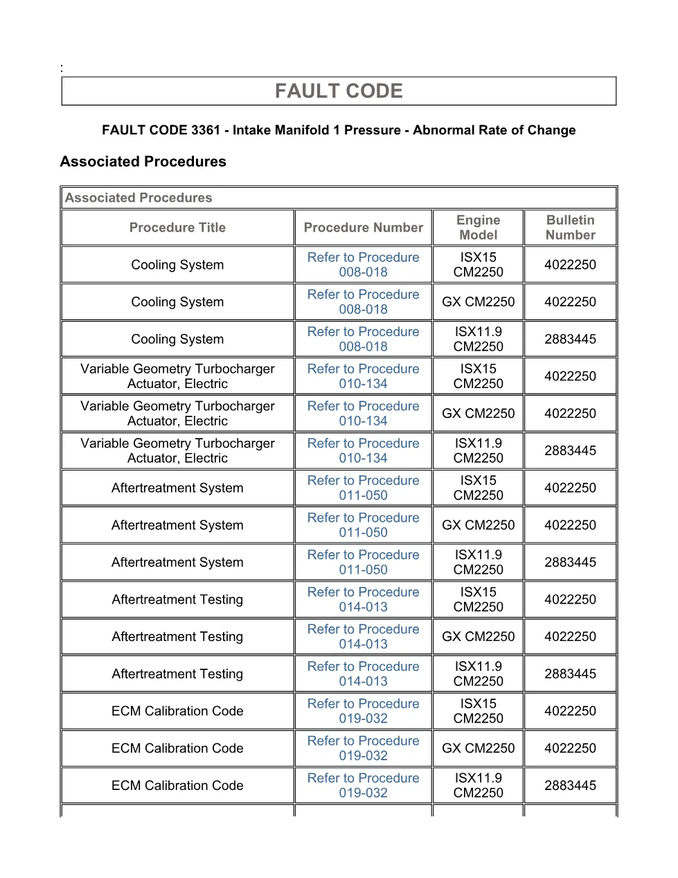 Cummins fault code 3361 manual — intake manifold 1 pressure (SPN - page 3 is available after signing in