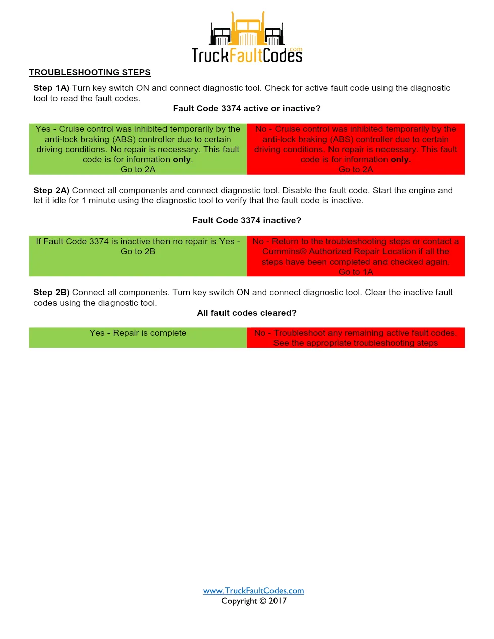 Cummins fault code 3374 — ABS SAE J1939 brake control — Cummins - page 2 is available after signing in