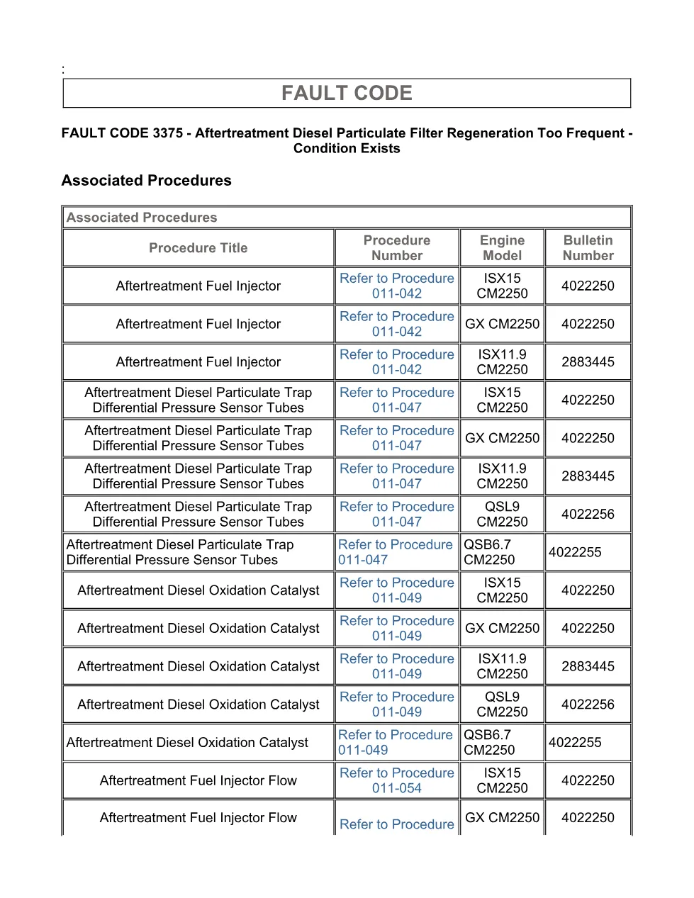 Cummins fault code 3375 — SPN 5397 FMI 31 troubleshooting manual - page 3 is available after signing in