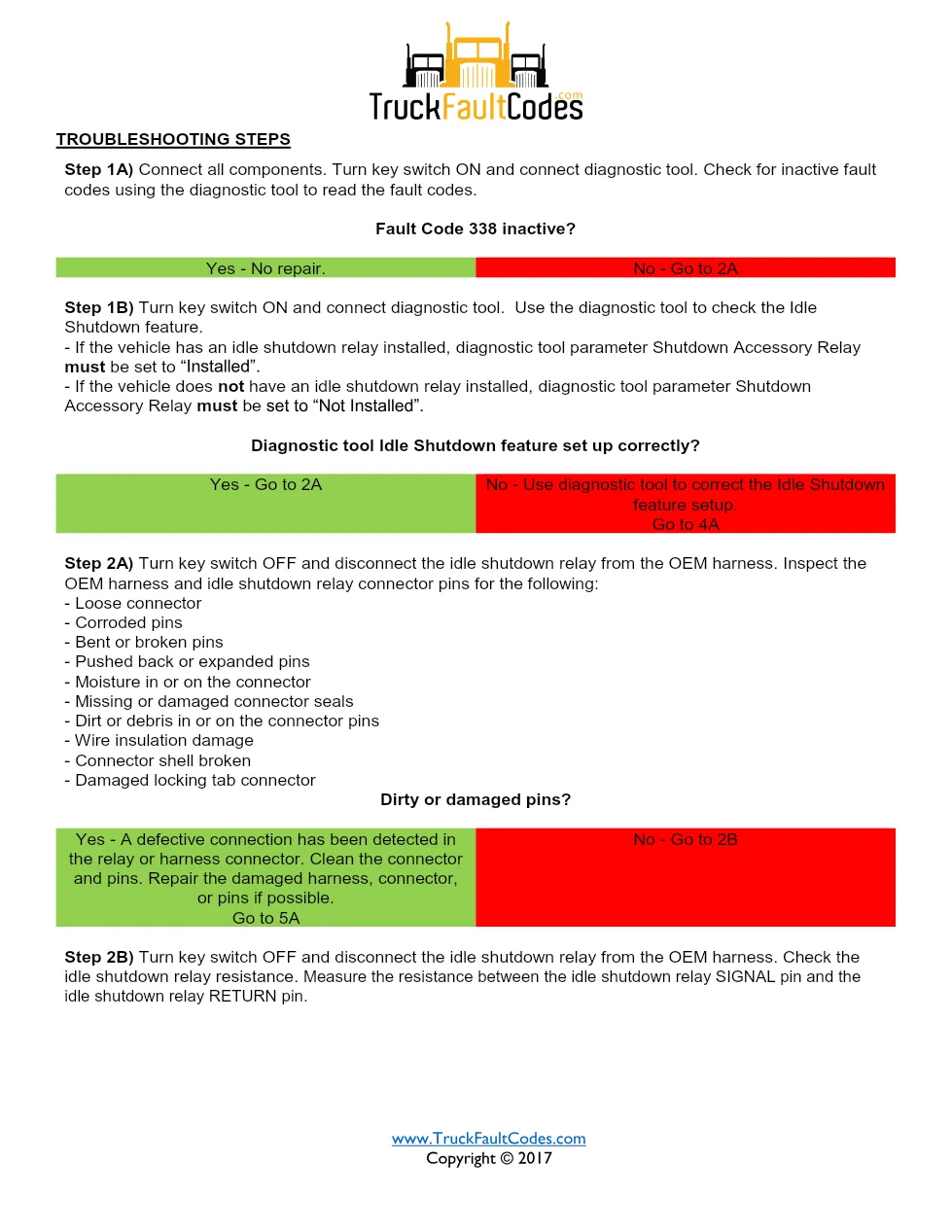 Cummins Fault Code 338 — ISM CM871 Idle Shutdown Relay Driver - preview page 2 of 5