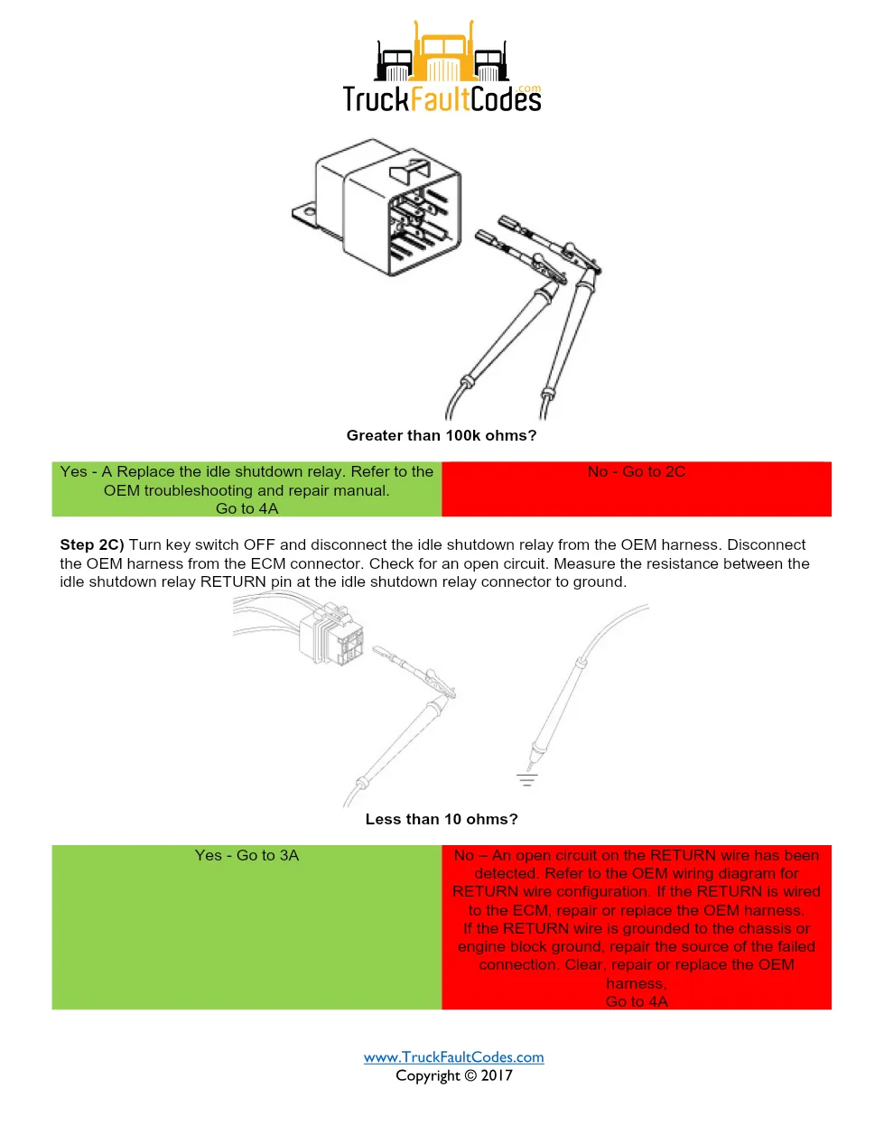 Cummins Fault Code 338 — ISM CM871 Idle Shutdown Relay Driver - page 3 is available after signing in