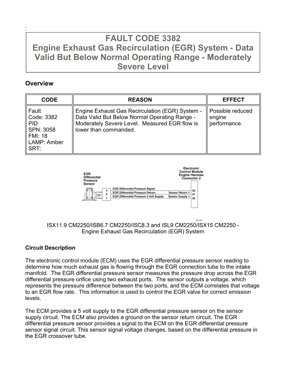 Cummins fault code 3382 — SPN 3058 FMI 18 troubleshooting manual - preview page 1 of 6