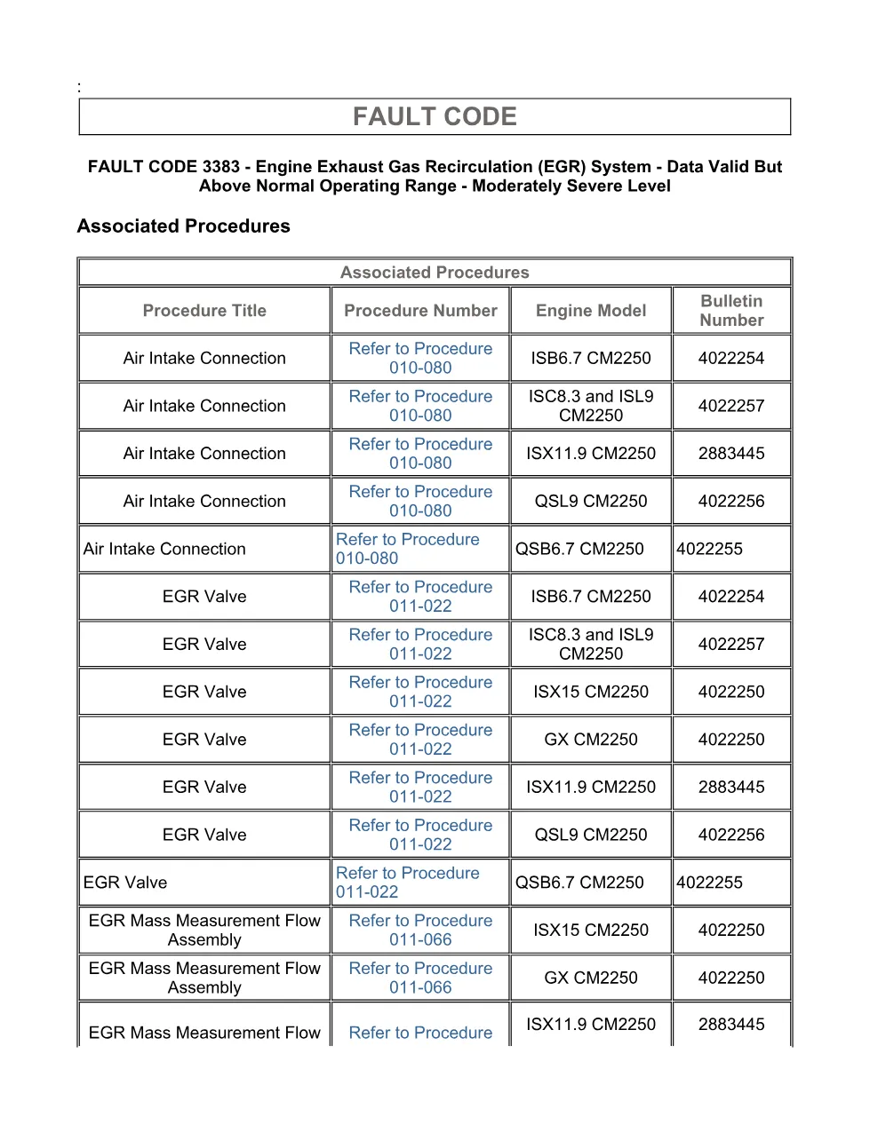 Cummins fault code 3383 — SPN 3058 FMI 16 troubleshooting manual - page 3 is available after signing in