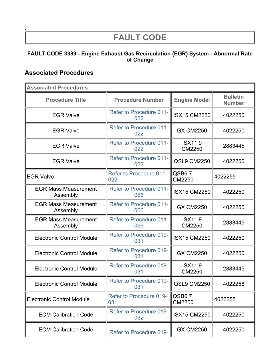Cummins fault code 3389 manual — EGR system abnormal rate of - page 3 is available after signing in