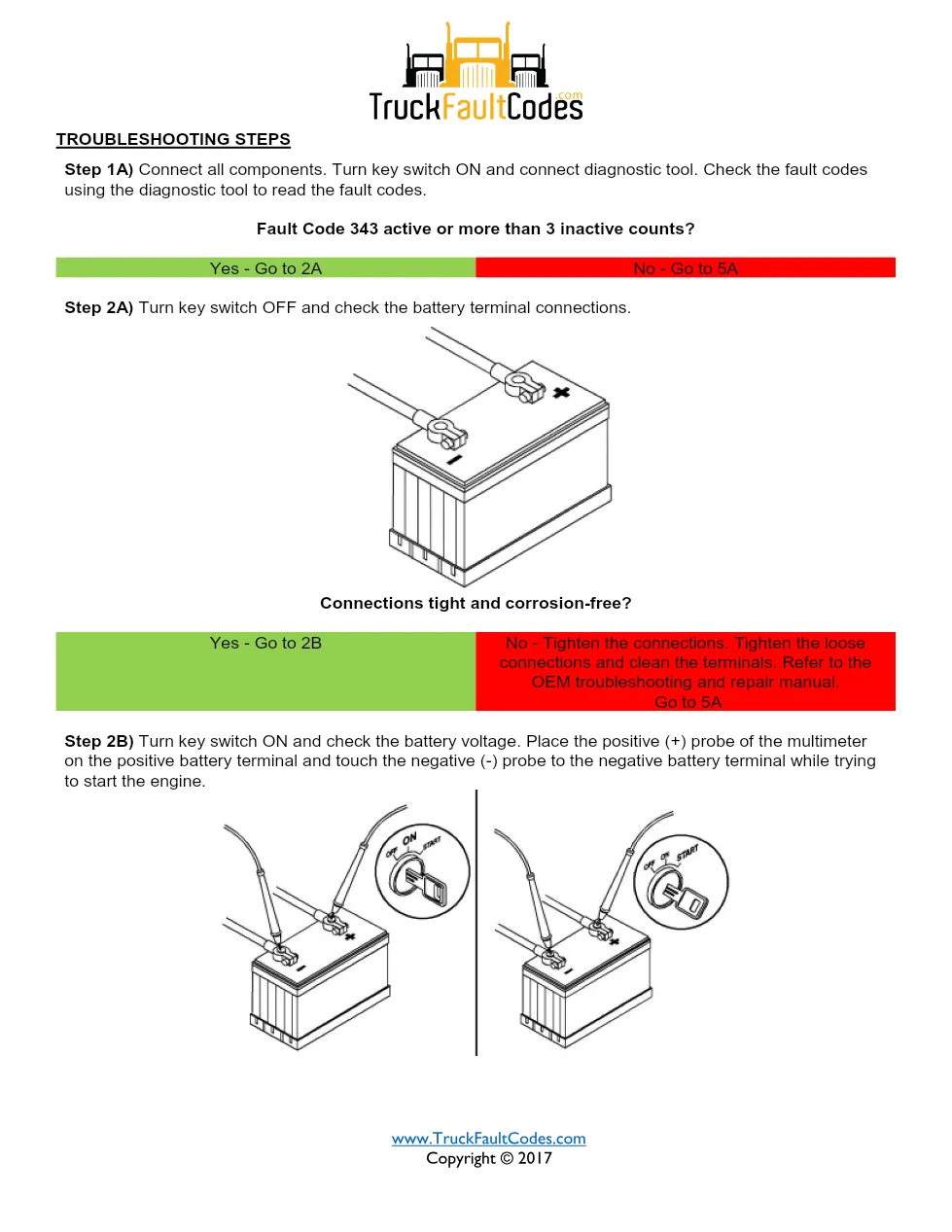 Cummins Fault Code 343 — ISM CM871 ECM Internal Hardware Failure - preview page 2 of 6
