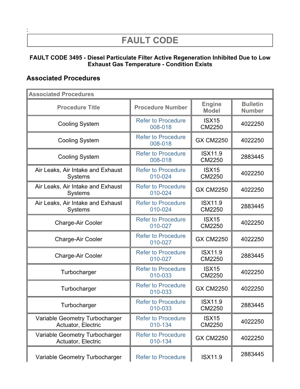 Cummins fault code 3495 — SPN 3711 FMI 31 troubleshooting manual - page 3 is available after signing in