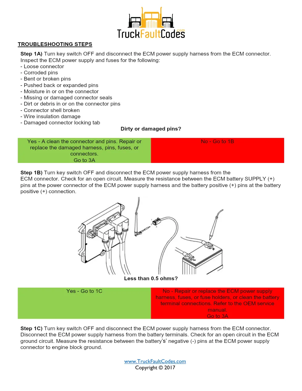Cummins Fault Code 351 — ISM CM871 Injector Power Supply – Guide - preview page 2 of 4