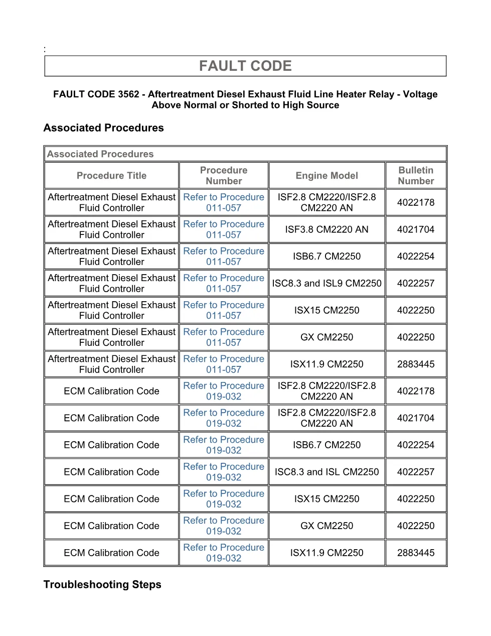 Cummins fault code 3562 — Aftertreatment DEF Line Heater Relay - page 3 is available after signing in