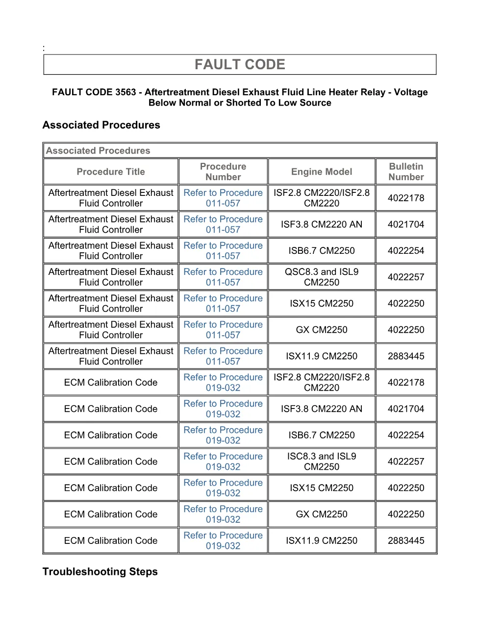 Cummins fault code 3563 — Aftertreatment DEF Line Heater Relay - page 3 is available after signing in