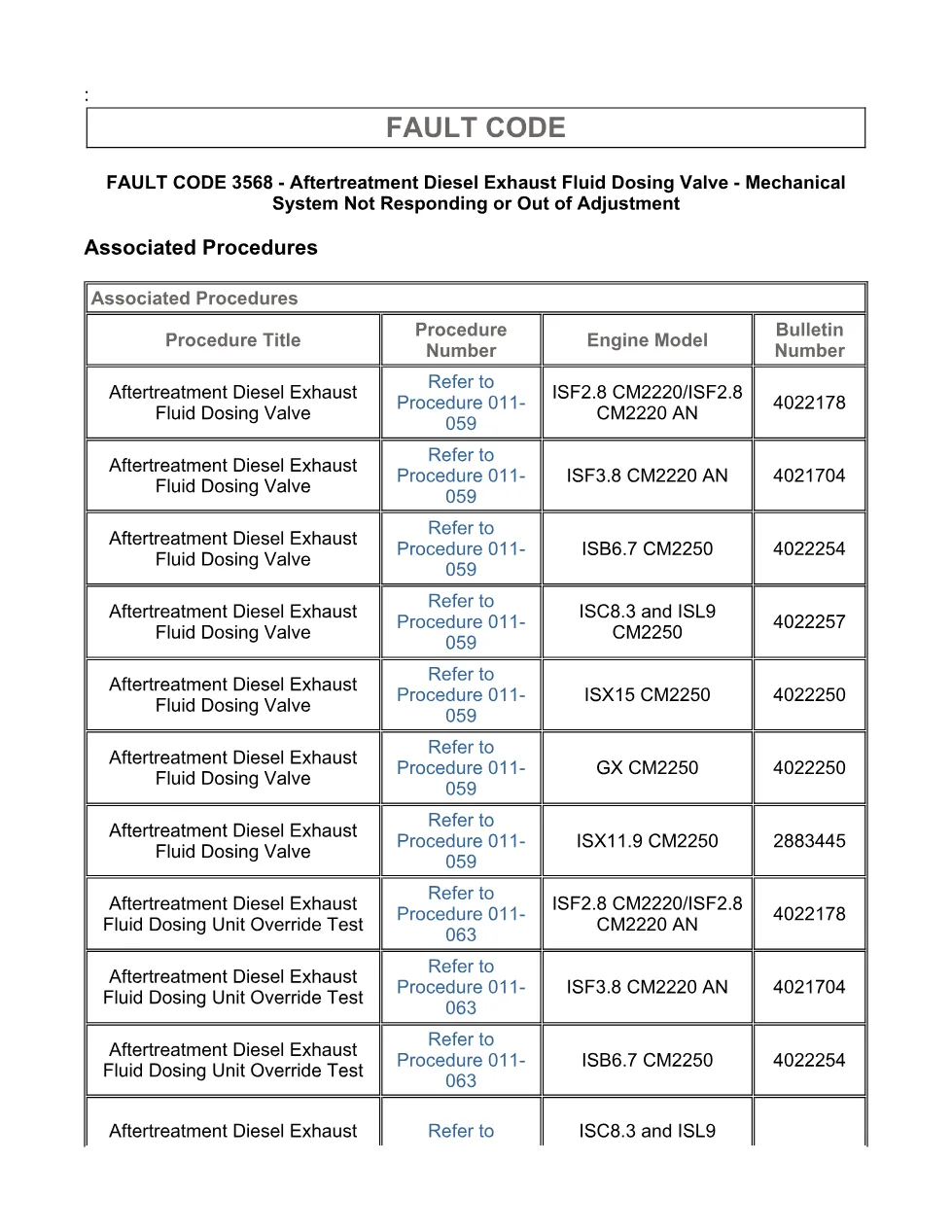 Cummins fault code 3568 — Aftertreatment DEF Dosing Valve — PDF, - page 3 is available after signing in