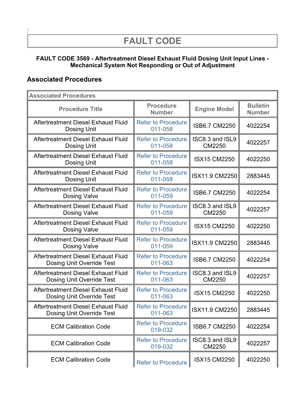 Cummins fault code 3569 — Aftertreatment DEF Dosing Unit Input - page 3 is available after signing in