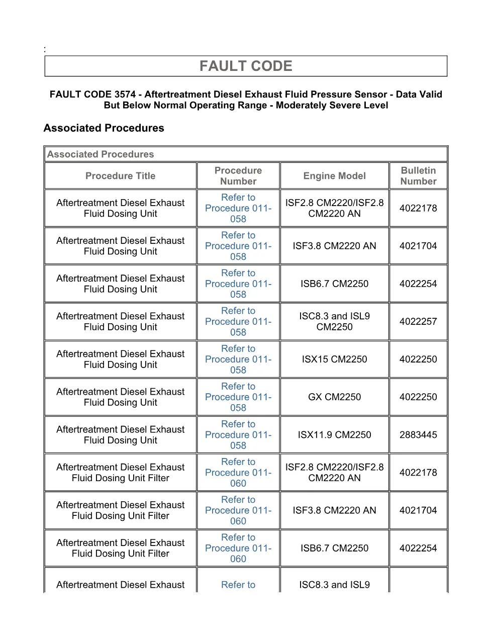 Cummins fault code 3574 — Aftertreatment DEF Pressure Sensor - page 3 is available after signing in